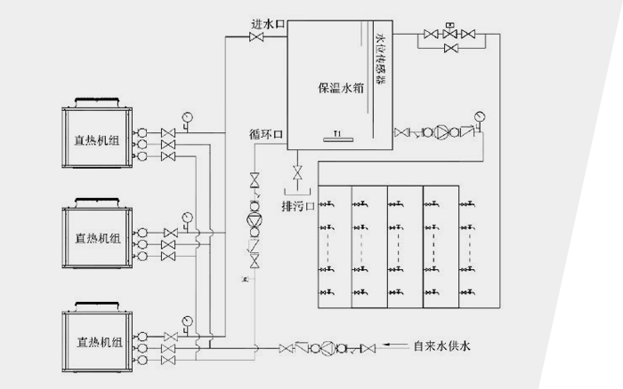 循環機組加熱儲熱分離工程系統
