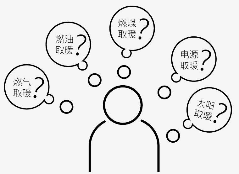 熱泵,空氣源熱泵,空氣源熱泵廠家